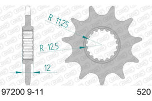 RITZEL 520 (97200-10)