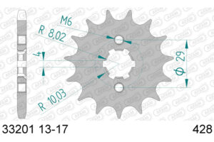 RITZEL 428 (33201-17 / 50-15005-17 / JTF425.17)