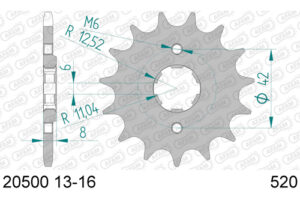 RITZEL 520 (20500-16 / 50-32001-16 / JTF281.16)