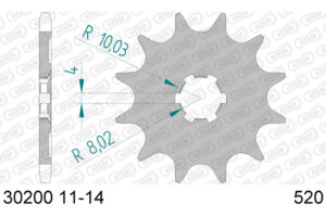 RITZEL 520 (30200-14 / 50-32015-14 / JTF422.14)
