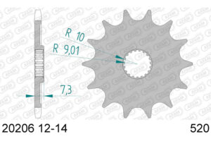 RITZEL 520 (20206-12 / JTF326.12)