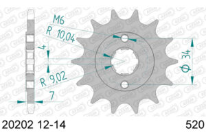 RITZEL 520 (20202-14 / 50-32023-14 / JTF329.14)