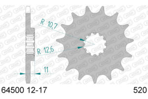 RITZEL 520 (64500-17 / 50-32048-17 / JTF824.17)