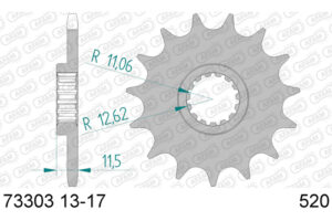 RITZEL 520 (73303-15 / 50-32051-15 / JTF1902.15)