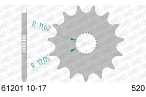 RITZEL 520 (61201-15 / 50-32056-15 / JTF394.15)