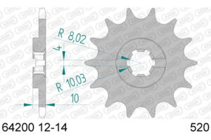 RITZEL 520 (64200-13 / 50-32059-13)
