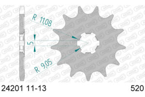 RITZEL 520 (24201-12 / 50-32061-12)