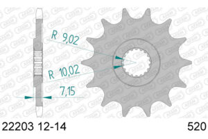 RITZEL 520 (22203-14 / 50-32062-14S / JTF427.14)