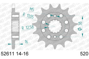 RITZEL 520 (52611-14 / 50-32069-14 / JTF736.14)