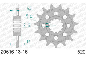 RITZEL 520 (20516-15 / 50-32072-15 / JTF1295.15)