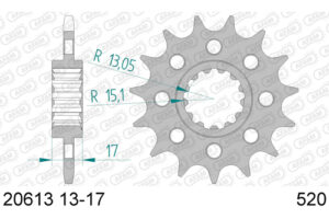 RITZEL 520 (20613-16 / 50-32073-16 / JTF1269.16)