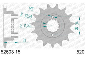 RITZEL 520 (52603-15 / 50-32084-15)