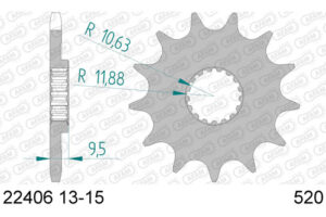 RITZEL 520 (22406-15 / 50-32146-15 / JTF1441.15)