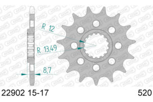 RITZEL 520 (22902-17 / 50-32156-17 / JTF1423.17)