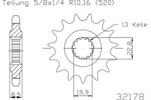 RITZEL 520 (22310-14 / 50-32178-14)