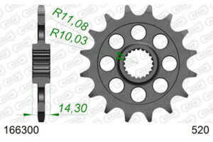 RITZEL 520 (166300-16 / 50-32184-16 / JTF406-16)