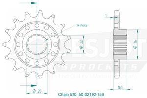 RITZEL 520 (JTF742.15 / 52619-15)