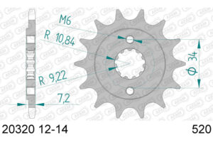 RITZEL 520 (20320-14 / JTF1321.14)