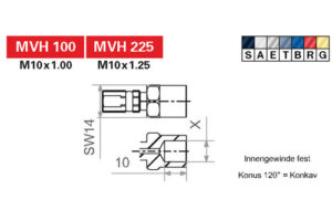 TRW ANSCHLUSS FÜR VARIO