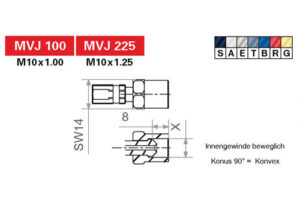TRW ANSCHLUSS FÜR VARIO