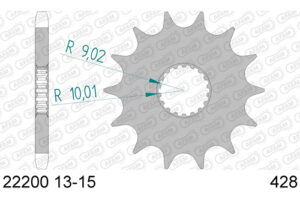 RITZEL 428 (50-15017-13)